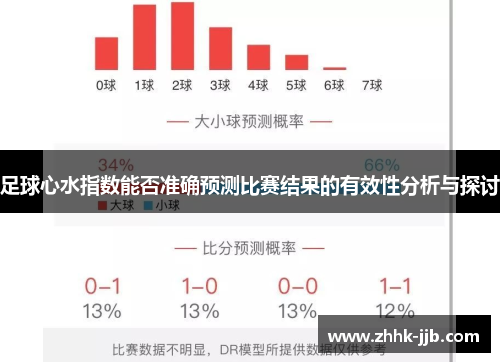 足球心水指数能否准确预测比赛结果的有效性分析与探讨