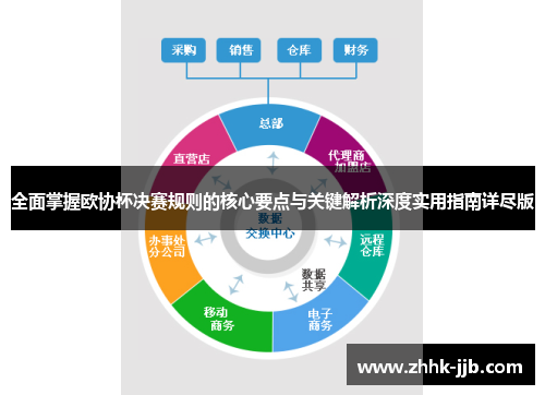 全面掌握欧协杯决赛规则的核心要点与关键解析深度实用指南详尽版