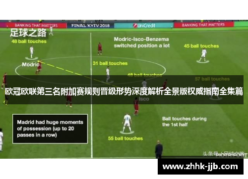 欧冠欧联第三名附加赛规则晋级形势深度解析全景版权威指南全集篇
