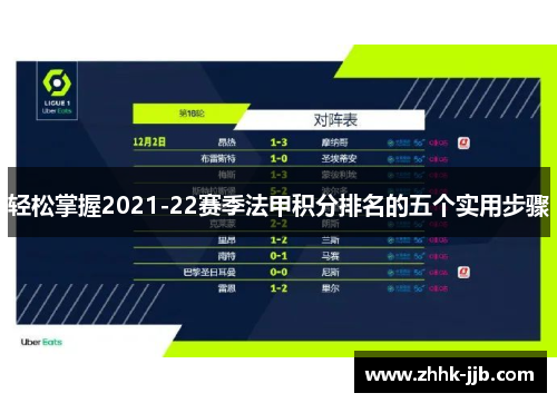 轻松掌握2021-22赛季法甲积分排名的五个实用步骤