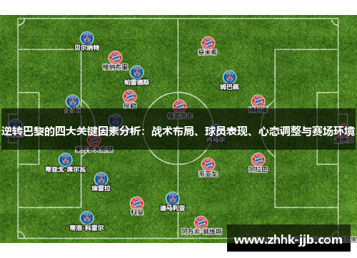 逆转巴黎的四大关键因素分析:战术布局、球员表现、心态调整与赛场环境 逆转巴黎的四大关键因素分析:战术布局、球员表现、心态调整与赛场环境