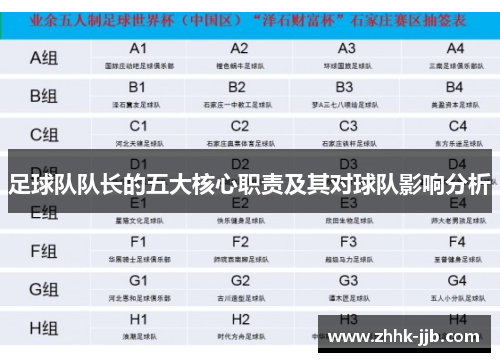 足球队队长的五大核心职责及其对球队影响分析