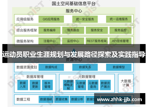 运动员职业生涯规划与发展路径探索及实践指导