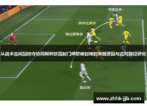 从战术空间到防守协同解析欧冠射门频繁被封堵的深层原因与应对路径研究