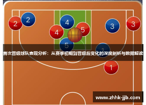首次晋级球队表现分析：从赛季初期到晋级后变化的深度剖析与数据解读