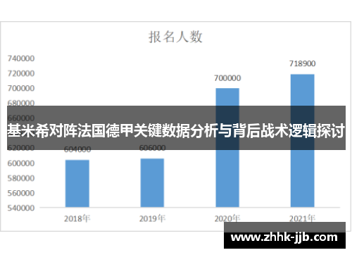 基米希对阵法国德甲关键数据分析与背后战术逻辑探讨 基米希对阵法国德甲关键数据分析与背后战术逻辑探讨